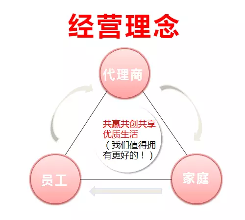 2016駐外培訓8